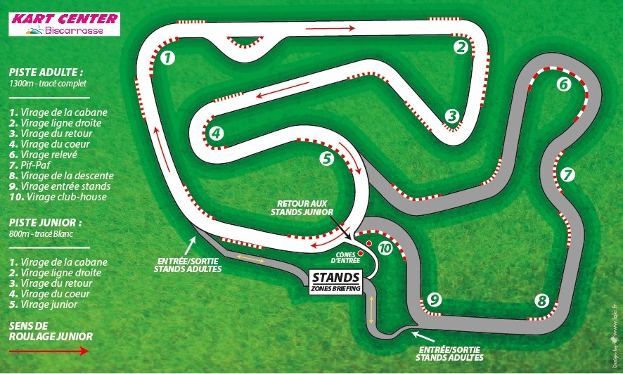 plan-karting-biscarrosse-620483
